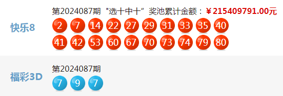 解析