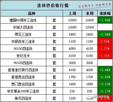 新澳門三中三碼精準(zhǔn)預(yù)測，揭秘真實有效的策略（100%準(zhǔn)確?。?，揭秘澳門三中三精準(zhǔn)預(yù)測策略，真實有效的預(yù)測方法（準(zhǔn)確率高達(dá)百分之百?。? class=