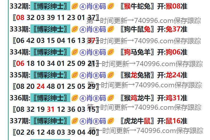 新澳天天彩資料大全結(jié)果查詢(xún),，一站式解決方案,，新澳天天彩資料大全，一站式查詢(xún)解決方案