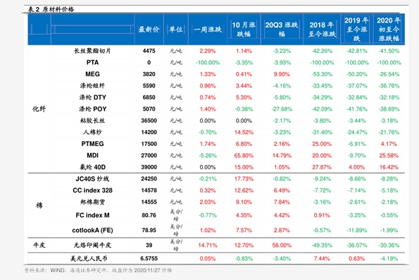 揭秘新奧歷史開獎結(jié)果,，展望未來的彩票市場趨勢，新奧歷史開獎結(jié)果揭秘,，彩票市場趨勢展望