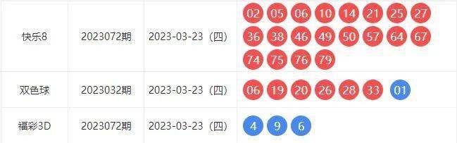 新澳今晚9點(diǎn)35開獎,，全面解析與策略建議,，新澳今晚9點(diǎn)35開獎全面解析與策略建議指南