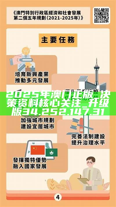 澳門2025最新資料,，探索未來的繁榮與發(fā)展，澳門未來繁榮與發(fā)展展望,，最新資料揭示的2025藍(lán)圖
