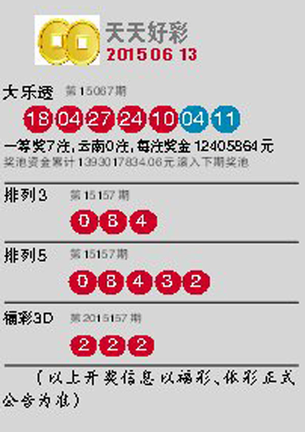 新澳六開彩天天開好彩資料解析，1783期精彩瞬間回顧與前瞻,，新澳六開彩1783期資料解析,，回顧精彩瞬間，展望前瞻好彩未來