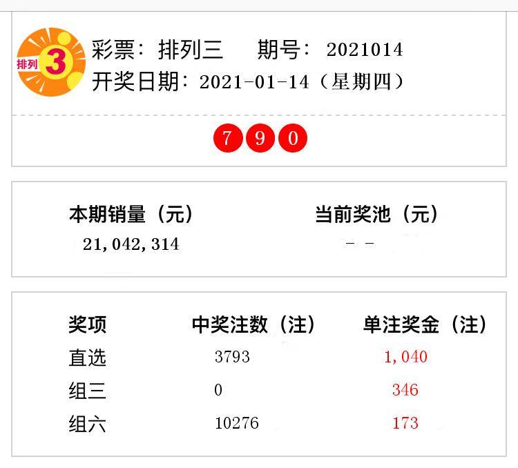 澳門014期開獎(jiǎng)結(jié)果,，深度分析與預(yù)測(cè),，澳門第014期開獎(jiǎng)結(jié)果深度解析與趨勢(shì)預(yù)測(cè)