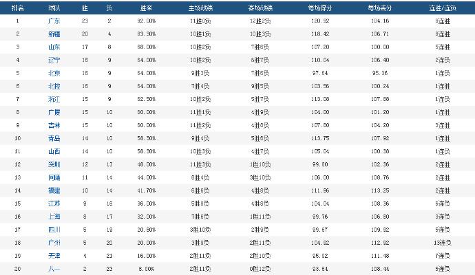 今晚澳門9點(diǎn)35分開(kāi)獎(jiǎng)結(jié)果揭曉,，全方位深度解讀與解析，澳門今晚9點(diǎn)35分開(kāi)獎(jiǎng)結(jié)果深度解讀與解析揭曉