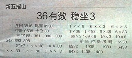 揭秘三碼中特最準(zhǔn)特馬——全方位解讀與攻略,，揭秘三碼中特最準(zhǔn)特馬，全方位解讀攻略與技巧