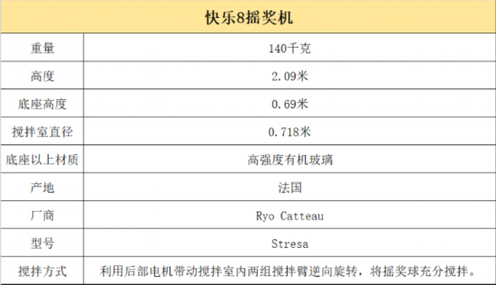 快樂8開獎結(jié)果查詢，輕松掌握最新動態(tài),，體驗樂趣無窮,，快樂8最新開獎結(jié)果查詢，輕松掌握動態(tài),，盡享樂趣無限