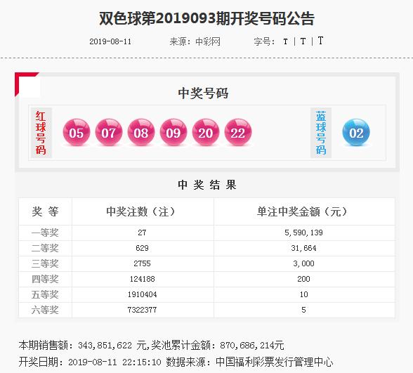 77777888管家婆四肖四碼揭秘
