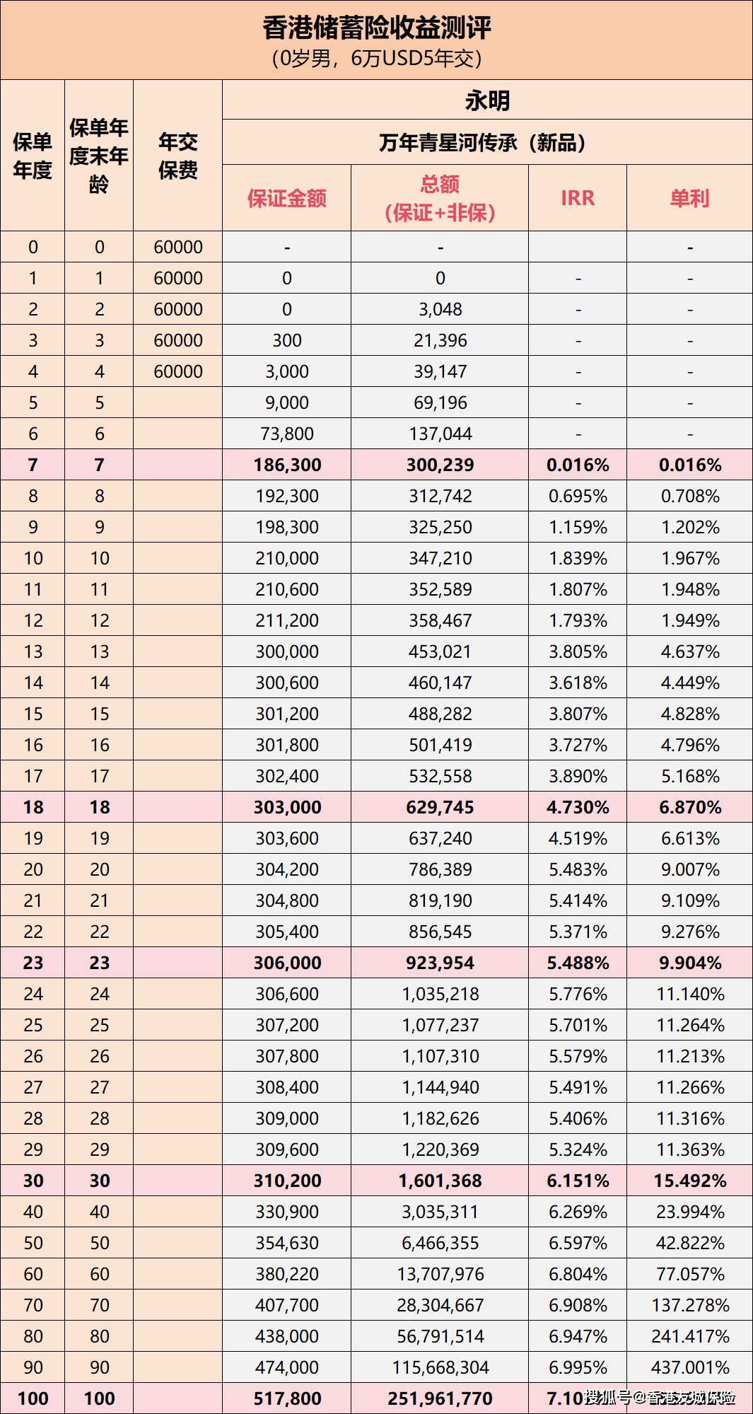 揭秘香港一肖中100%期期準(zhǔn)的真相與秘密，香港一肖中100%期期準(zhǔn)的真相揭秘與秘密探索