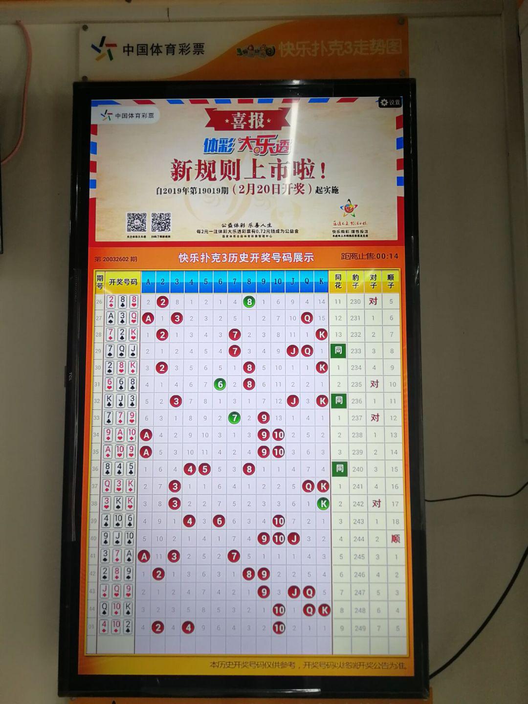 新聞咨詢 第148頁