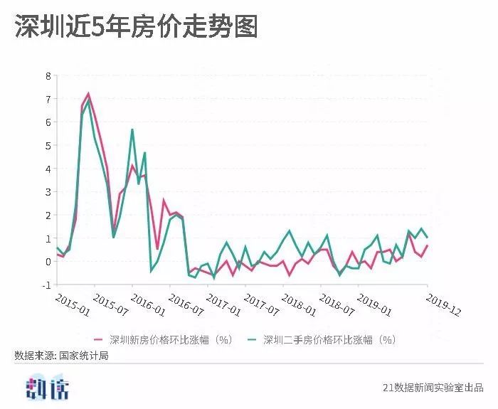 新澳出彩綜合走勢圖帶連線圖——深度解析與預(yù)測，新澳出彩綜合走勢圖與連線圖深度解析及預(yù)測