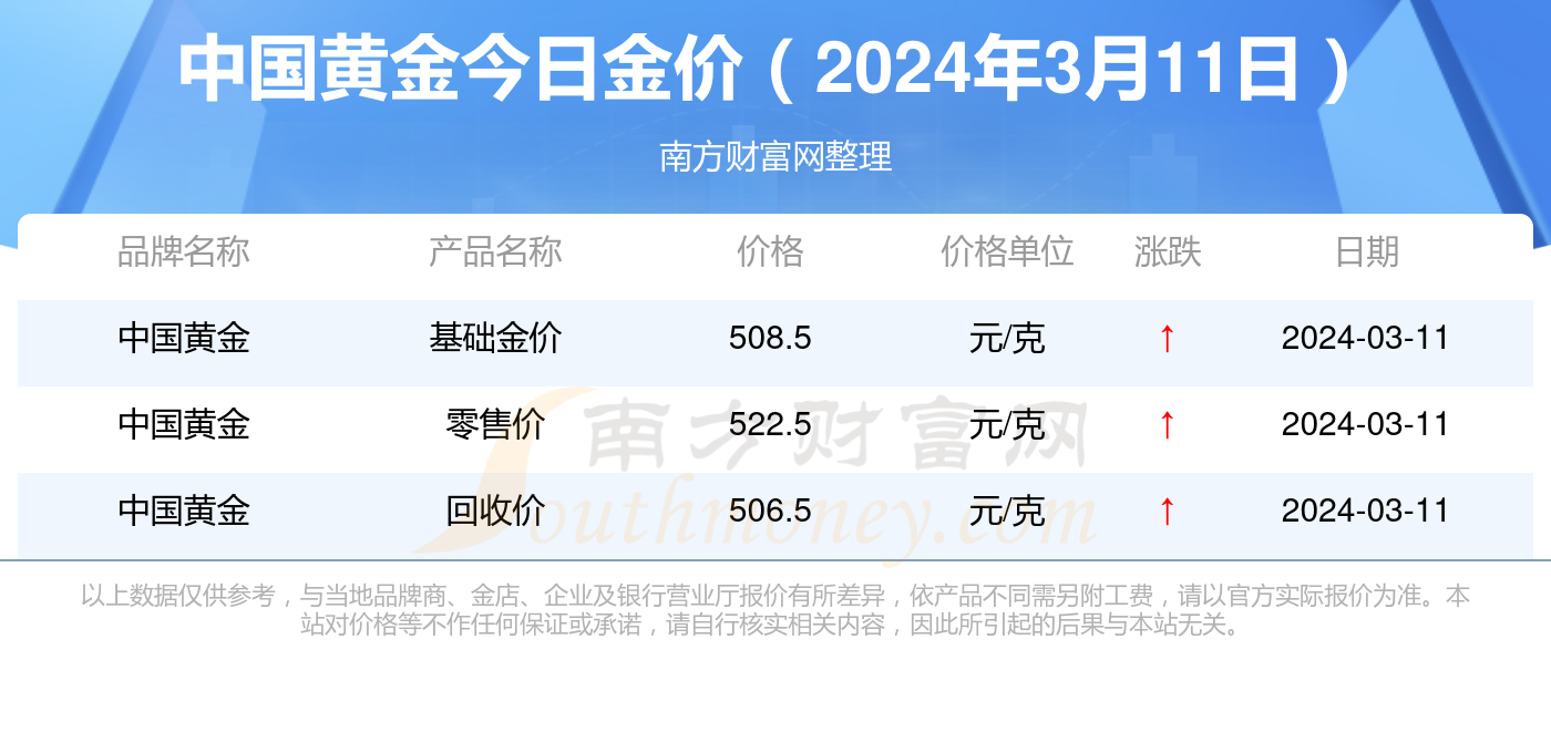 2025年新澳門天天彩免費(fèi)查詢今日七,，探索彩票查詢的新世界,，彩票查詢新世界，澳門天天彩免費(fèi)查詢今日七 2025年預(yù)測結(jié)果揭秘