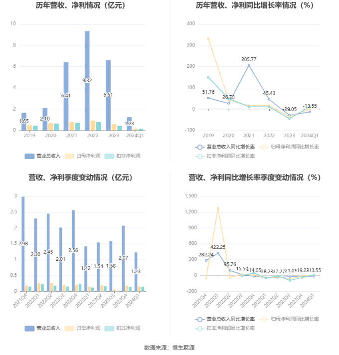 澳門(mén)六和彩資料查詢(xún)2024年免費(fèi)查詢(xún)01-36，全面解析與實(shí)用指南,，澳門(mén)六和彩資料解析與實(shí)用指南,，免費(fèi)查詢(xún)資料,，掌握最新資訊到2024年