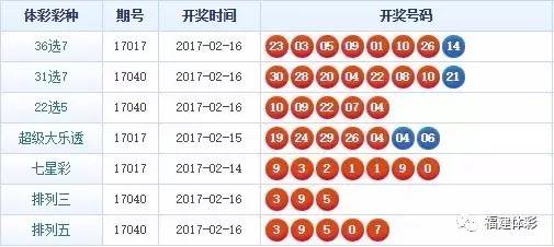 揭秘7777788888精準(zhǔn)免費(fèi)四肖天預(yù)測——真相大揭秘,，揭秘,，精準(zhǔn)四肖天預(yù)測背后的真相與秘密