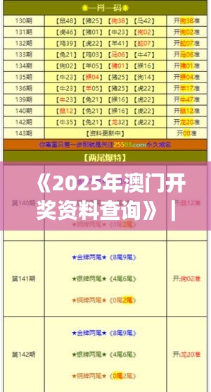 新澳門2025搖號(hào)記錄表詳解,，新澳門2025搖號(hào)記錄表全面解析