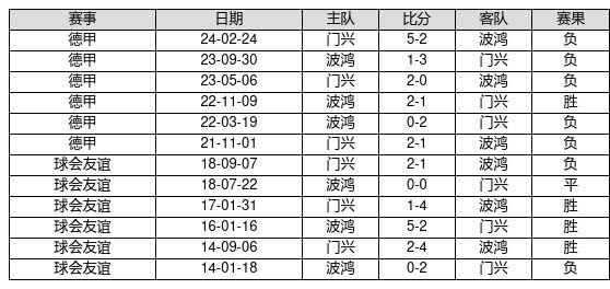 揭秘新奧歷史開獎(jiǎng)記錄，探索未來的趨勢(shì)與機(jī)遇（第73期回顧）,，揭秘新奧歷史開獎(jiǎng)記錄,，第73期回顧及未來趨勢(shì)與機(jī)遇探索