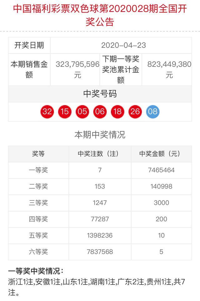 新奧門六和開獎(jiǎng)結(jié)果，探索彩票背后的秘密與策略,，新奧門六和彩票開獎(jiǎng)結(jié)果揭秘,，探索背后的秘密與策略