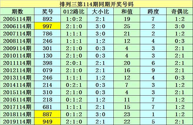 港彩香港二四六開獎(jiǎng)，免費(fèi)獲取最新開獎(jiǎng)信息,，港彩香港二四六開獎(jiǎng)結(jié)果實(shí)時(shí)更新,，免費(fèi)獲取最新開獎(jiǎng)信息通知