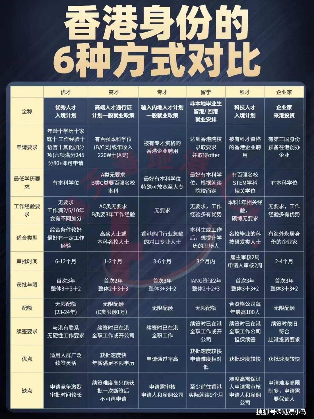 香港二四六開(kāi)獎(jiǎng)免費(fèi)結(jié)果——全面解析與最新資訊，香港二四六開(kāi)獎(jiǎng)結(jié)果全面解析與最新資訊免費(fèi)發(fā)布
