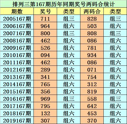 香港二四六天天開獎免費結果——深度解析與預測,，香港二四六天天開獎結果深度解析與預測，免費開獎結果探討