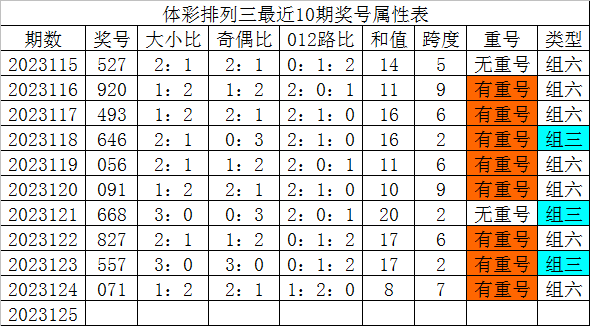 新澳平碼出碼公式，揭秘背后的秘密與策略,，揭秘新澳平碼出碼公式,，背后的秘密與策略解析