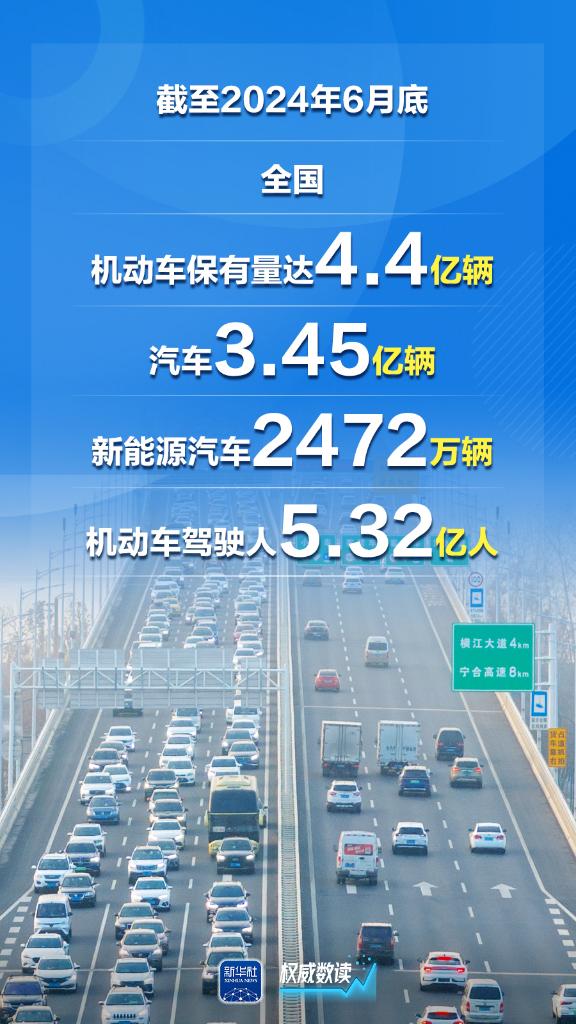 新聞咨詢 第144頁