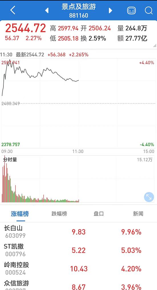 新澳門彩出號(hào)綜合走勢(shì)分析,，澳門彩票出號(hào)走勢(shì)綜合解析