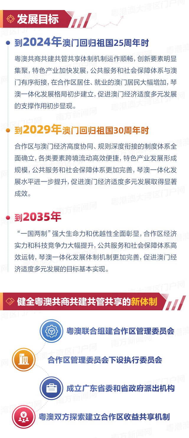 澳門展望,，2025年的澳門展望與發(fā)展，澳門展望,，2025年發(fā)展與未來規(guī)劃