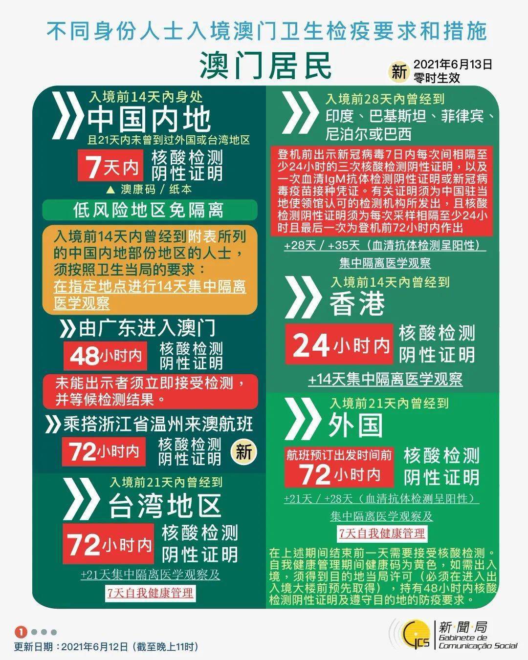 新澳門2025最精準(zhǔn)免費大全47期，探索澳門未來之光,，澳門未來展望,，新澳門2025精準(zhǔn)預(yù)測大全（47期）