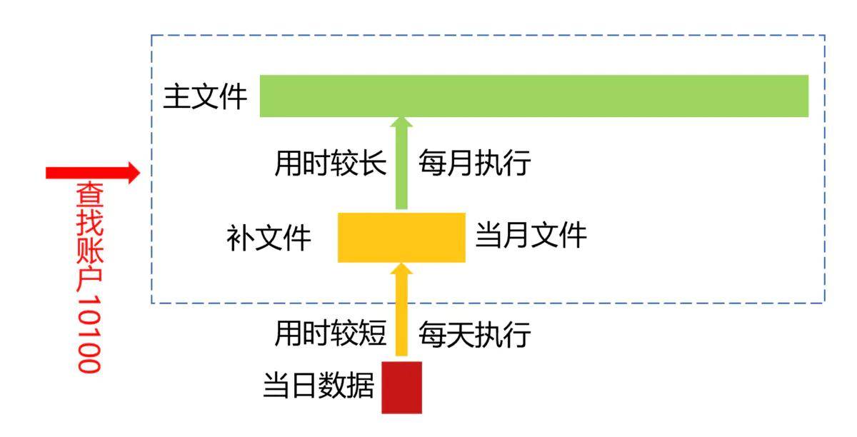 2025新澳天天獎記錄免費查絢表,，全面解析與實用指南,，2025新澳天天獎記錄免費查詢表，全面解析與實用指南