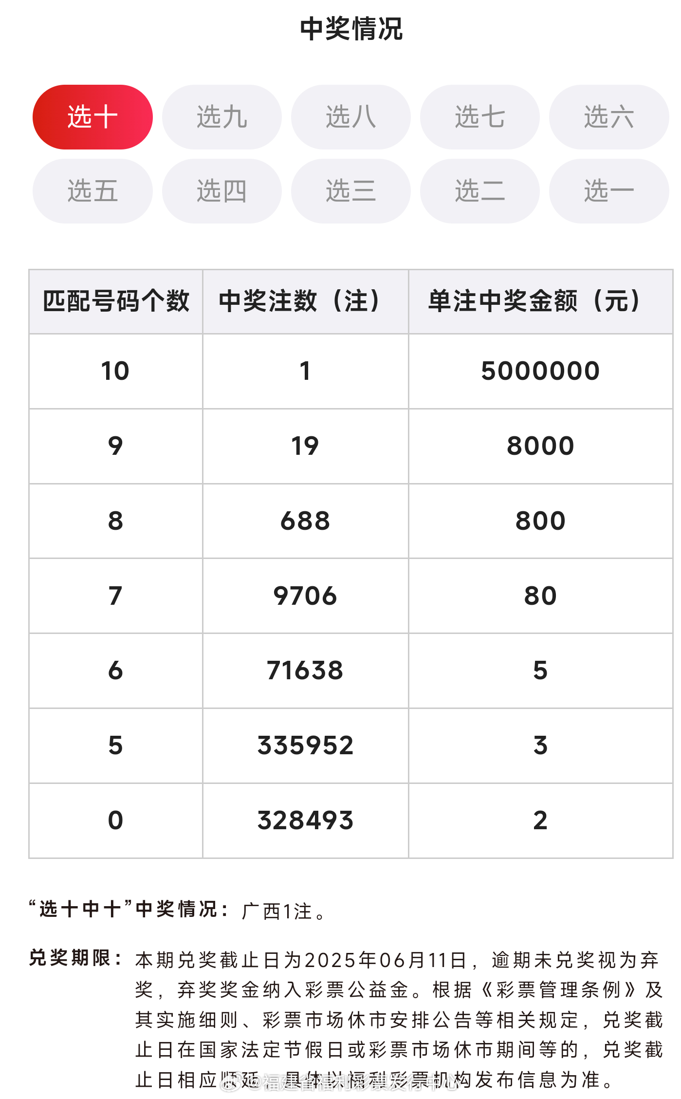 揭秘新奧歷史開獎(jiǎng)記錄，探尋未來走向與趨勢(shì)預(yù)測(cè)（第18期回顧）,，揭秘新奧歷史開獎(jiǎng)記錄,，第18期回顧及未來走向預(yù)測(cè)