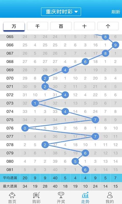 揭秘7777788888管家婆四肖八碼63期,，全方位解讀與SEO優(yōu)化策略,，獨家揭秘，管家婆四肖八碼第63期全方位解讀與SEO優(yōu)化策略揭秘