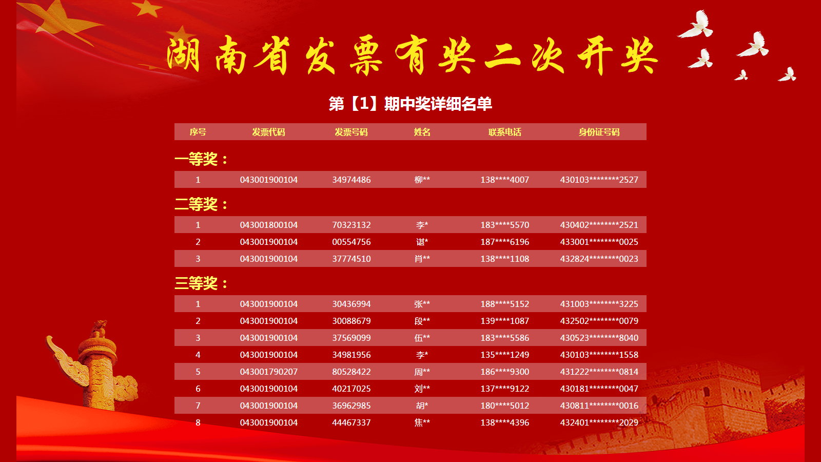 新澳門今期開獎(jiǎng)結(jié)果及其影響，深度解析與預(yù)測,，澳門彩票最新開獎(jiǎng)結(jié)果深度解析與預(yù)測,，影響及未來趨勢探討