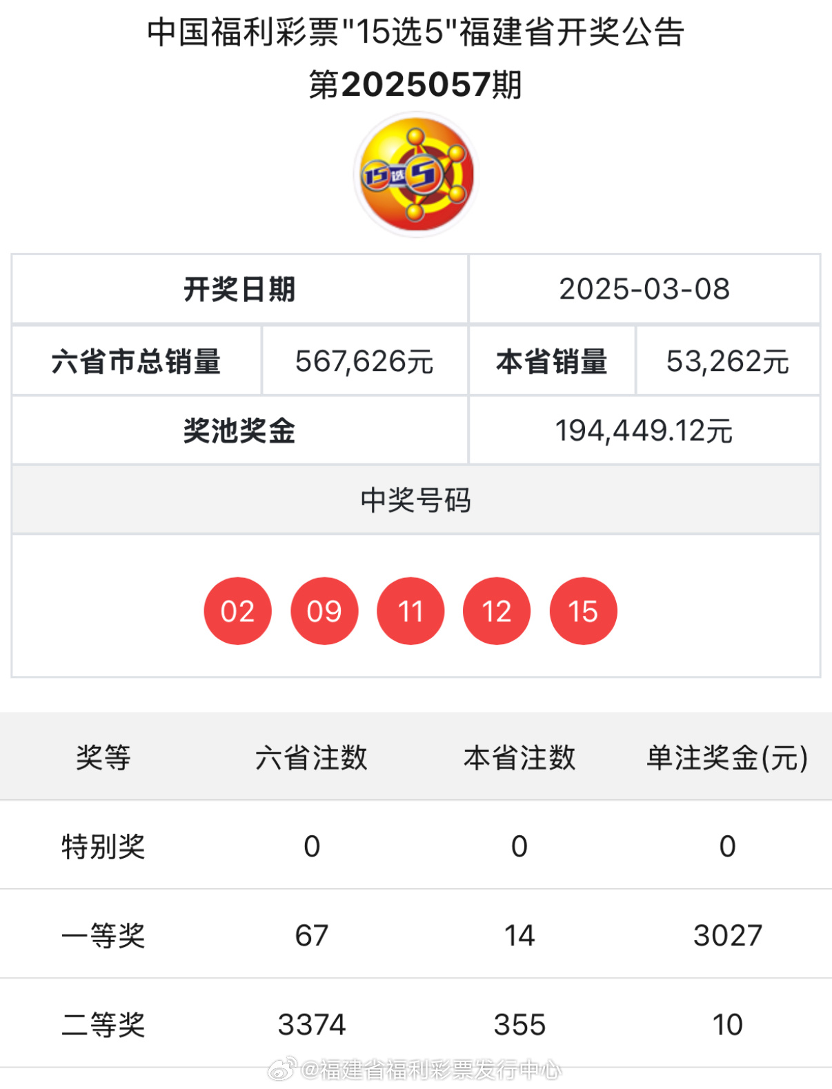 香淼六香彩開獎結(jié)果記錄——深度解析與SEO優(yōu)化文章，香淼六香彩開獎結(jié)果記錄深度解析與SEO優(yōu)化全攻略
