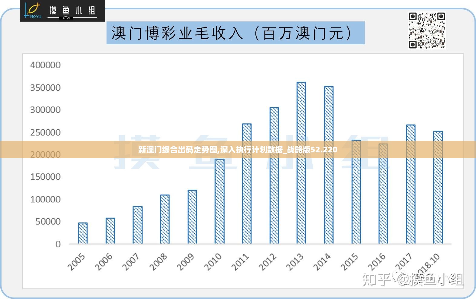 新澳門走勢圖最新——探索與解析,，澳門最新走勢圖解析與探索