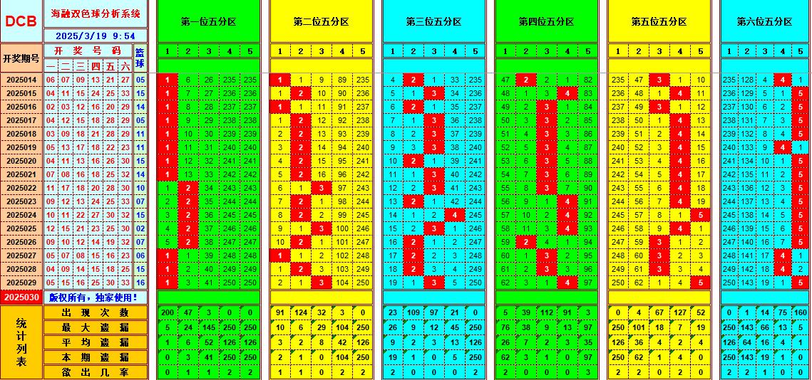 探索2025門紅藍綠波色表圖,，全面解讀與運用,，探索2025門紅藍綠波色表圖,，全面解讀與應(yīng)用指南