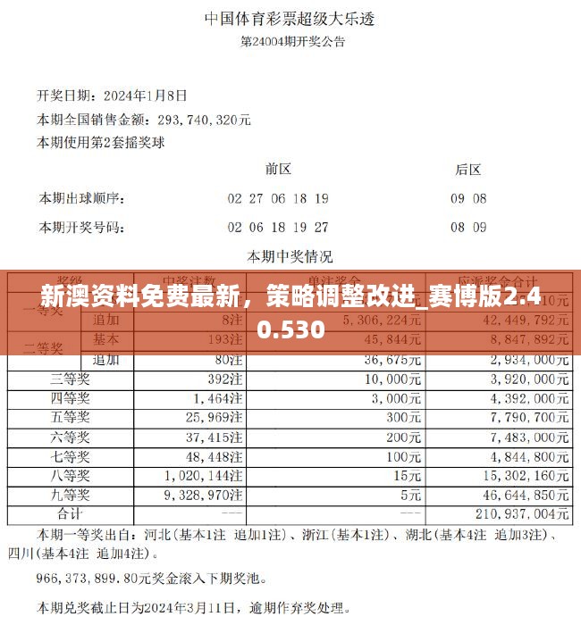 新奧2025開獎記錄查詢,，全面解析與實用指南,，新奧2025開獎記錄詳解與查詢實用指南