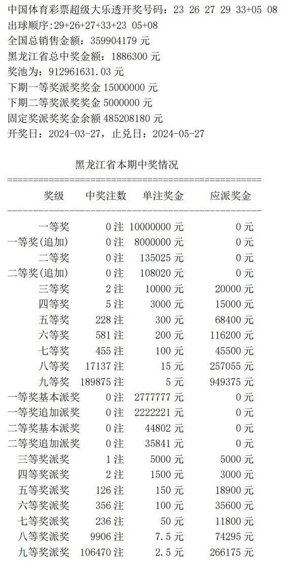4887王中王開獎結(jié)果十記錄,，揭秘每期開獎背后的秘密，揭秘每期開獎背后的秘密,，王中王開獎結(jié)果十記錄全解析