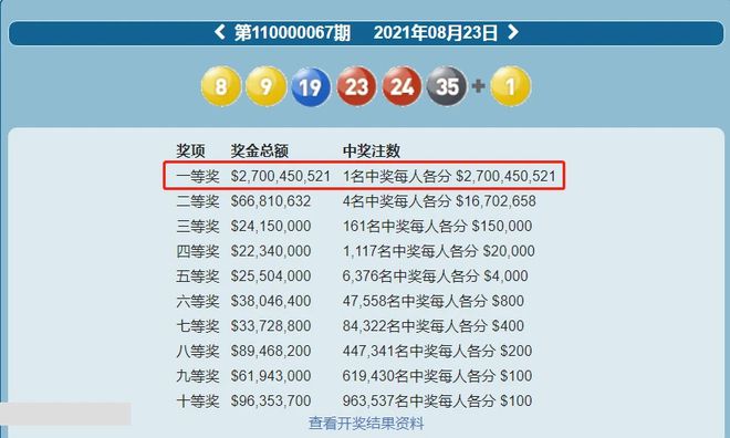 新澳今年晚上9:30開獎(jiǎng)結(jié)果揭曉，精彩瞬間不容錯(cuò)過,！,，新澳今晚9:30開獎(jiǎng)結(jié)果揭曉，精彩瞬間敬請(qǐng)期待,！