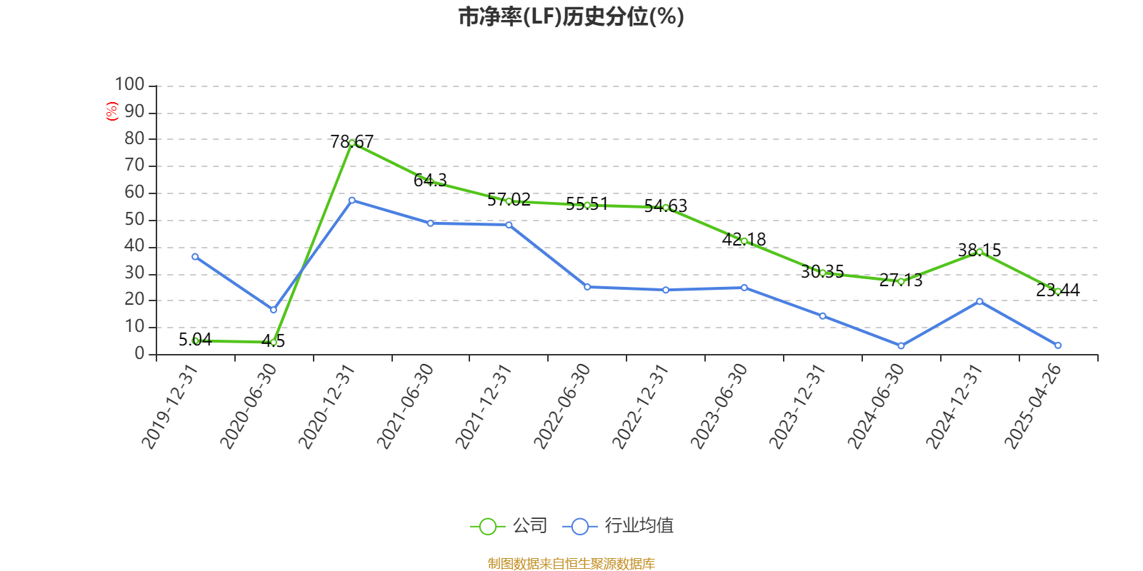 新奧集團(tuán) 2025 年最新資料大全概覽,，新奧集團(tuán)2025年最新資料大全總覽