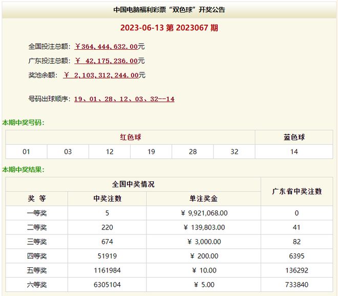 揭秘最新494949開獎結(jié)果，快速獲取開獎信息,，揭秘最新開獎結(jié)果,，快速掌握494949開獎信息揭秘