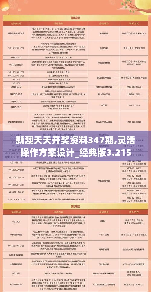 新澳天夫兔費精準(zhǔn)大全——全方位指南,，新澳天夫兔費精準(zhǔn)指南——全方位指南手冊