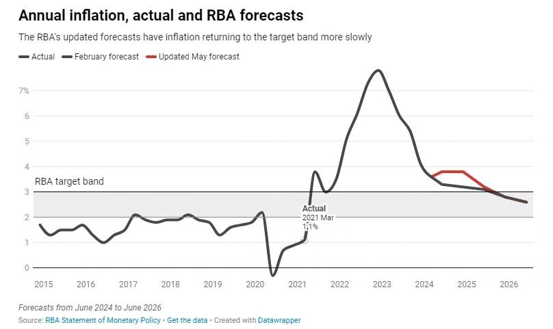 2025年新澳免費(fèi)資料大全——一站式獲取所有你需要的信息,，2025年新澳免費(fèi)資料大全,，一站式獲取所有必需信息