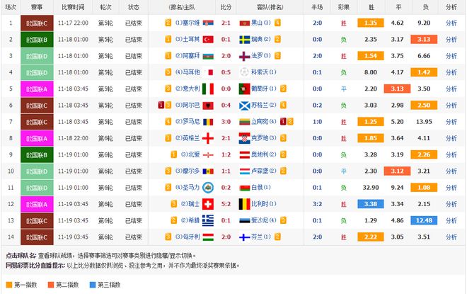 新奧今晚上9點(diǎn)30開獎(jiǎng)結(jié)果揭曉——全面解析與預(yù)測(cè),，新奧今晚上9點(diǎn)30開獎(jiǎng)結(jié)果揭曉，深度解析與預(yù)測(cè)報(bào)告