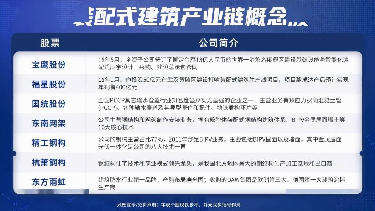 新澳2025精準正版查詢近50期,，全方位解析與預(yù)測,，新澳2025精準正版查詢近50期深度解析與預(yù)測報告
