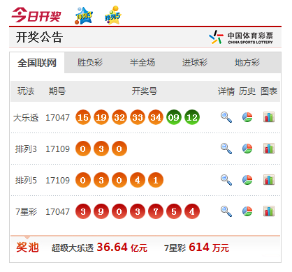 澳門彩票開獎(jiǎng),，探索澳門彩票的魅力與秘密（關(guān)鍵詞，澳門彩票,、開獎(jiǎng),、118開獎(jiǎng)），澳門彩票開獎(jiǎng)揭秘,，魅力與秘密的探索（關(guān)鍵詞,，澳門彩票、開獎(jiǎng),、118開獎(jiǎng)）