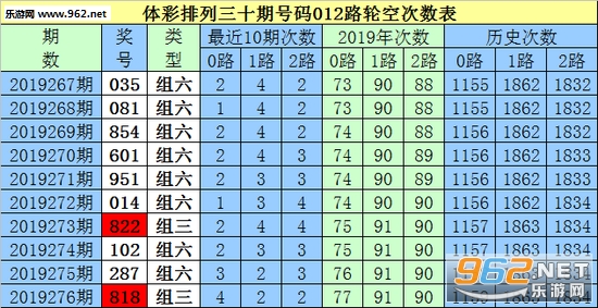 白小姐三肖三期開(kāi)獎(jiǎng)