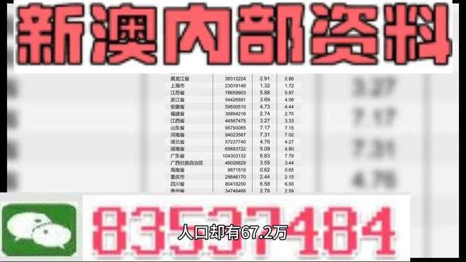 新澳天天開獎資料大全最新第54期,，全方位解讀與策略分析,，新澳天天開獎第54期資料解讀與策略分析大全