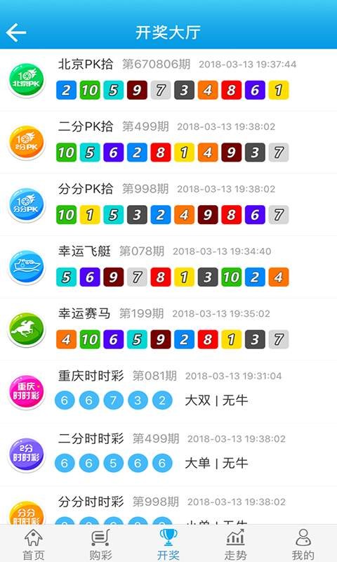 財經(jīng) 第133頁