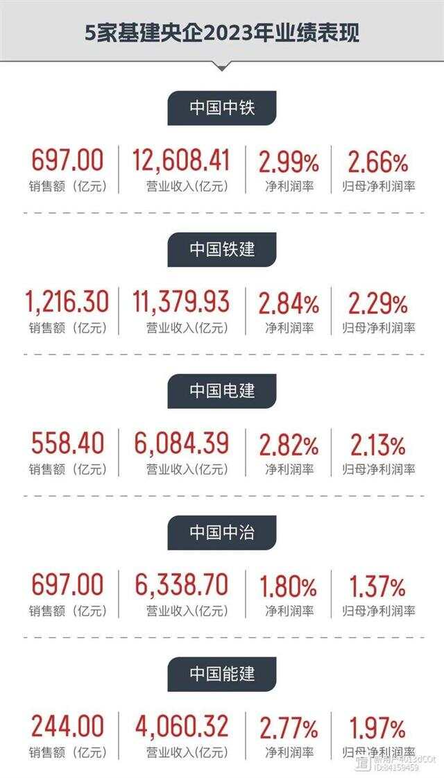 中鐵鋼鐵排名,，行業(yè)翹楚,，引領(lǐng)鋼鐵行業(yè)前行，中鐵鋼鐵行業(yè)翹楚,，引領(lǐng)鋼鐵行業(yè)前行排名榜單出爐